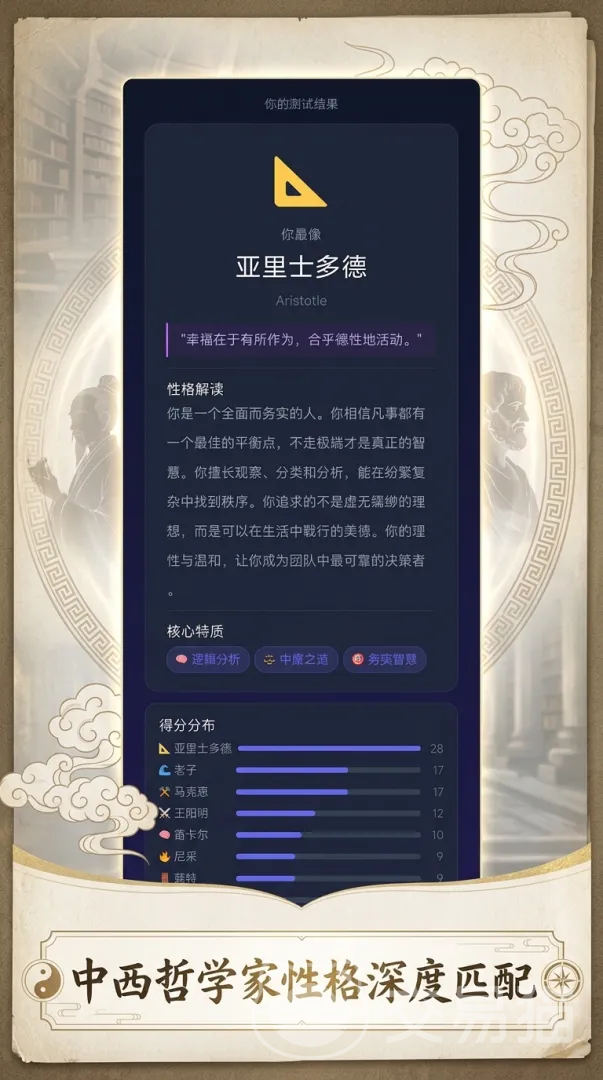 你最像哪个哲学家手游好不好玩 你最像哪个哲学家手游深度体验与哲学趣味解析