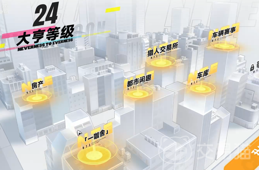 异环大亨等级提升攻略 异环大亨快速升级方法与技巧分享