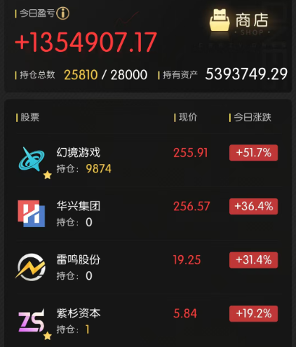 谁在操纵股市手游上线时间介绍 谁在操纵股市手游什么时候上线