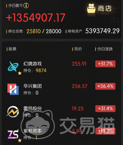 谁在操纵股市手游上线时间介绍 谁在操纵股市手游什么时候上线