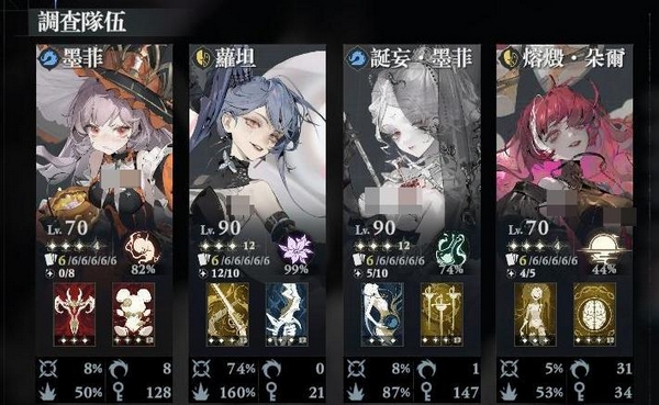 忘却前夜神国队阵容搭配指南 忘却前夜诞墨神国队强度分析与实战配队推荐