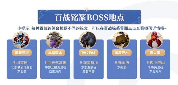 王者荣耀世界铭文搭配推荐 王者荣耀高胜率通用铭文组合方案