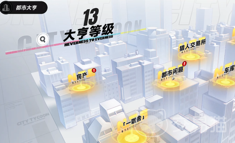 异环都市大亨怎么玩 异环都市大亨新手入门与核心玩法详解