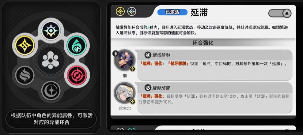 异环手游异能环合系统详解 异环手游异环元素反应效果与机制解析