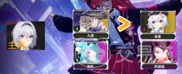 异环公测角色选择指南 异环公测最强角色实力排行与培养建议