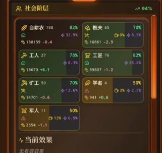 哈耶克文明市场经济手游新手指南：从入门到精通全流程解析