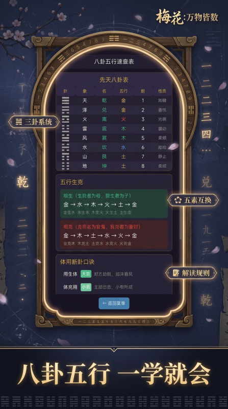 梅花万物皆数手游怎么玩 梅花万物皆数手游新手入门与核心玩法详解