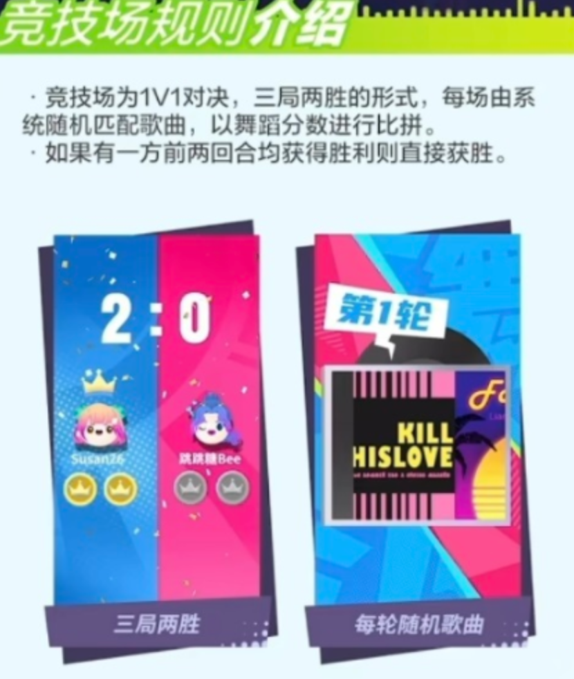 舞力全开派对竞技场 舞力全开对战规则详解与玩法攻略