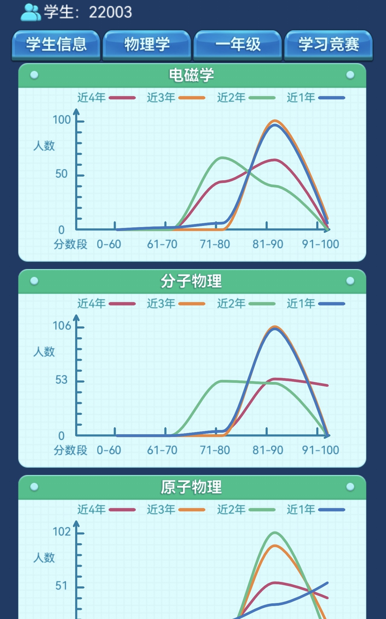 我的大学手游就业率提升攻略 从专业选择到实习实践的全面指南