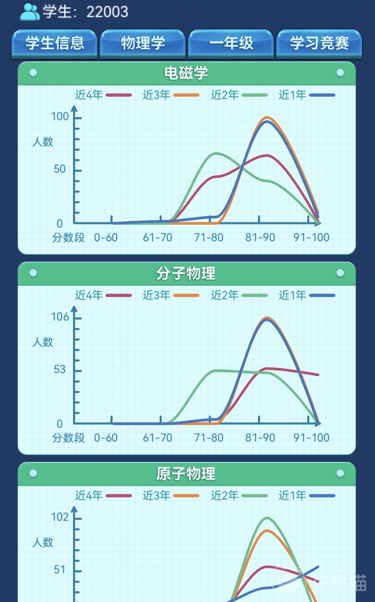 我的大学手游就业率提升攻略 从专业选择到实习实践的全面指南