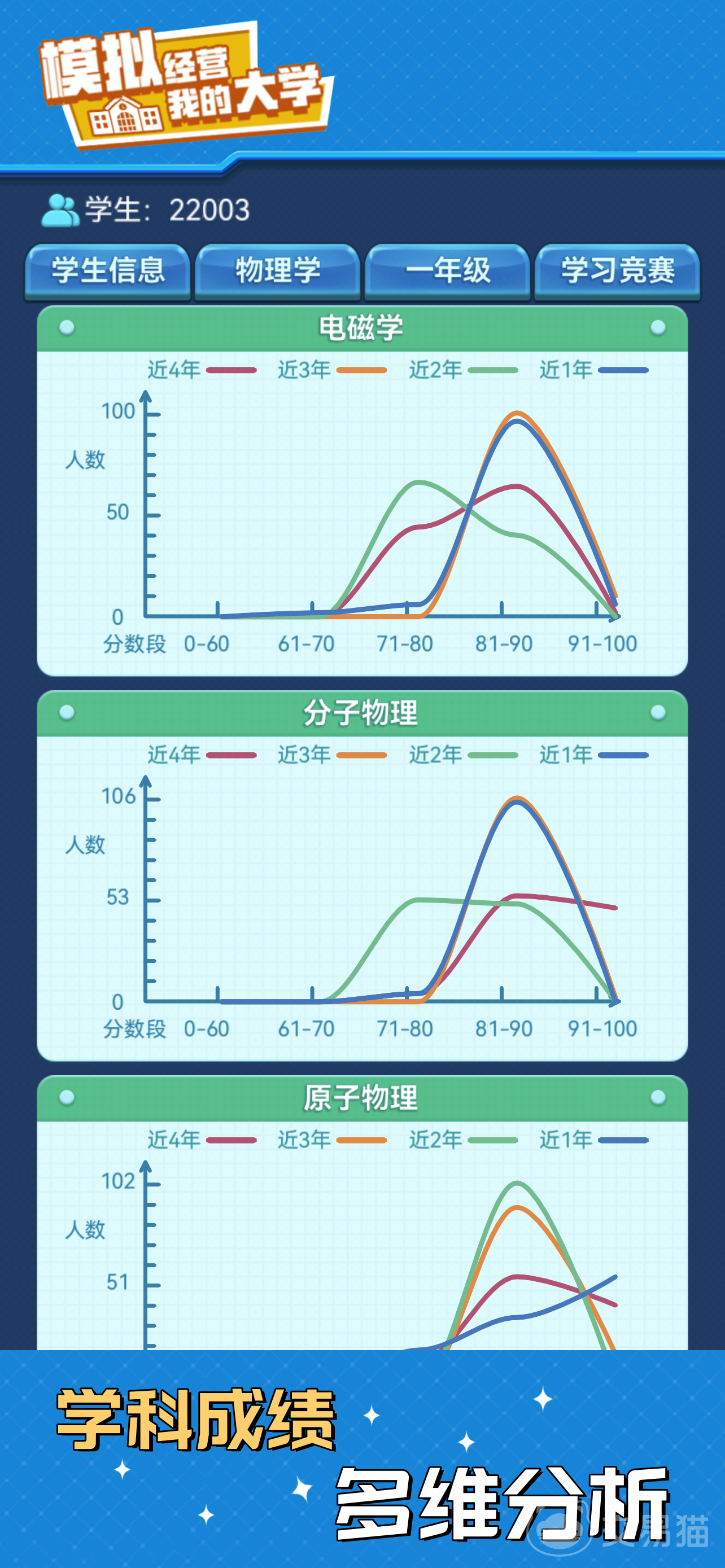 我的大学手游怎么玩 我的大学手游新手入门与核心玩法详解