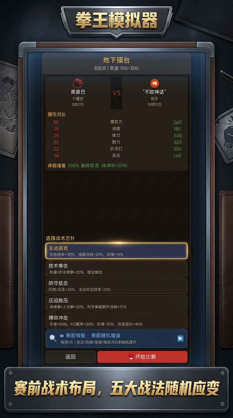 拳王模拟器草根拳王 拳王模拟器草根拳王完整玩法指南与进阶技巧