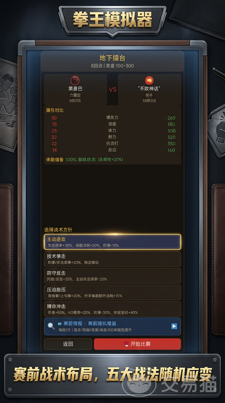 拳王模拟器草根拳王 拳王模拟器草根拳王完整玩法指南与进阶技巧