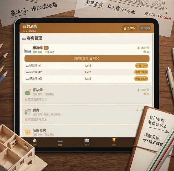 文字经营酒店手游怎么玩 文字经营酒店手游新手入门与核心玩法详解