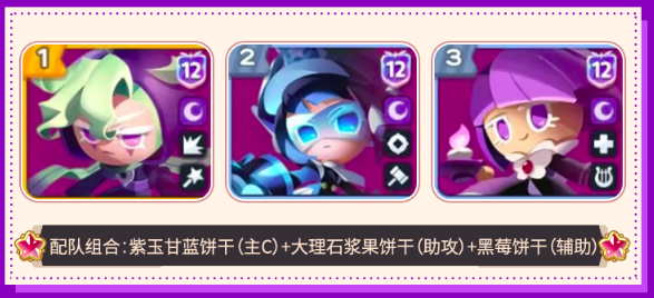 饼干人联盟共斗副本攻略 饼干人联盟多人协作副本玩法详解与通关技巧