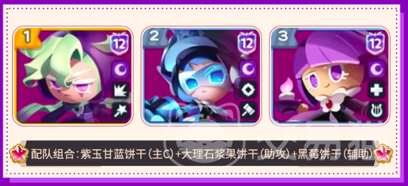 饼干人联盟共斗副本攻略 饼干人联盟多人协作副本玩法详解与通关技巧