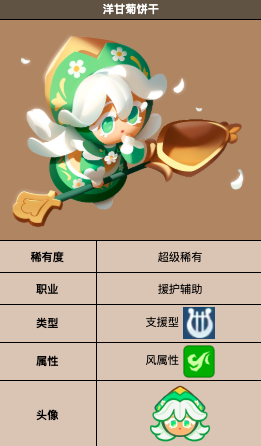 饼干人联盟洋甘菊饼干评测与口感体验分享 饼干人联盟洋甘菊饼干真实食用反馈与成分解析