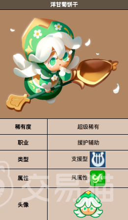 饼干人联盟洋甘菊饼干评测与口感体验分享 饼干人联盟洋甘菊饼干真实食用反馈与成分解析