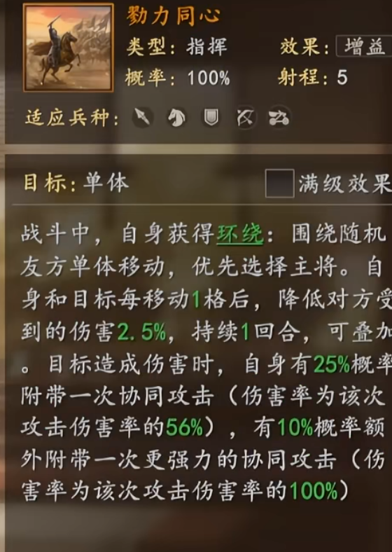 三国志王道天下戮力同心 三国志王道天下戮力同心玩法详解与实战技巧
