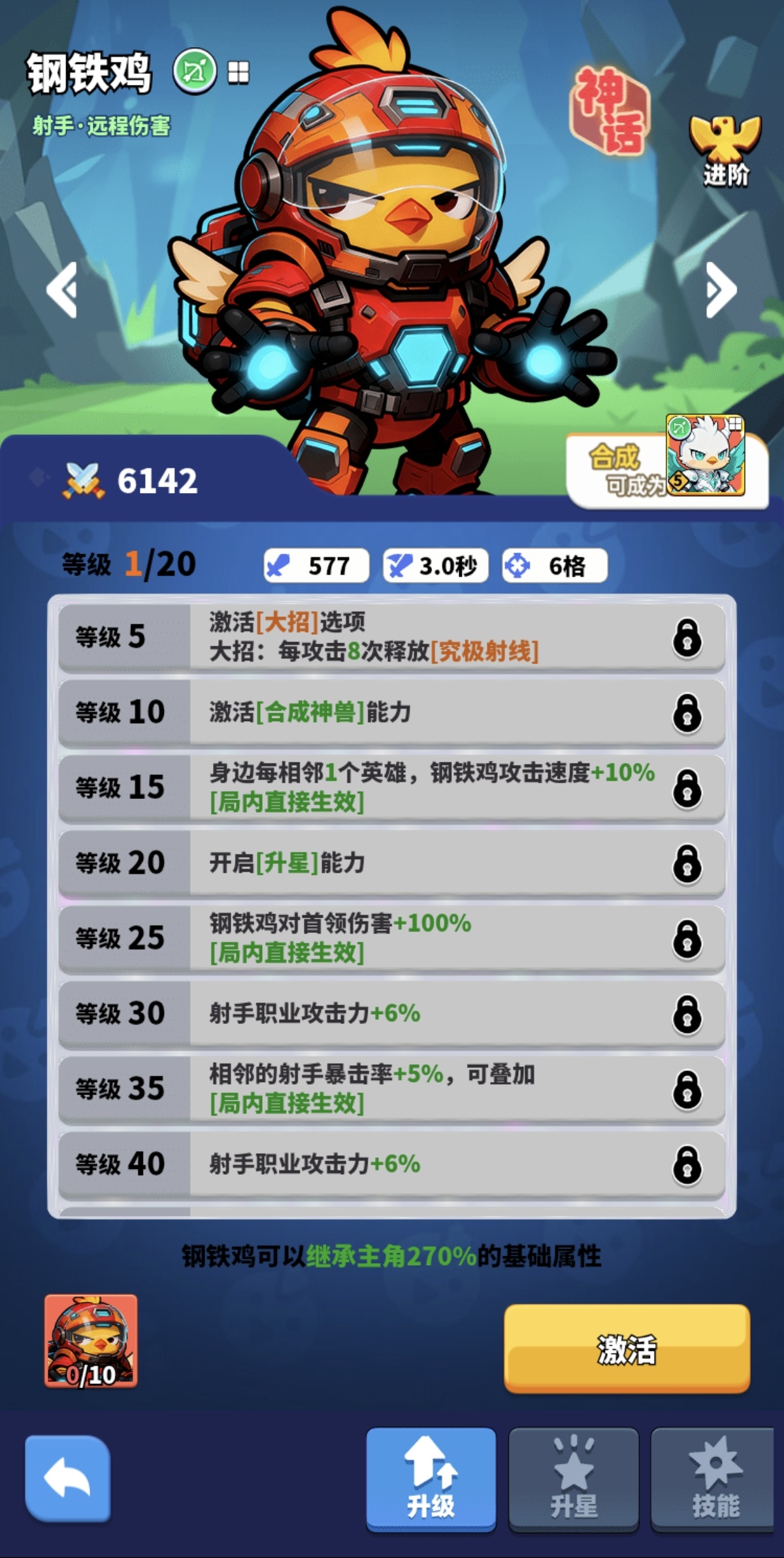 小鸡守卫钢铁鸡怎么打 小鸡守卫钢铁鸡通关技巧与阵容搭配详解