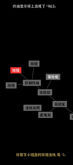 文字密室逃脱手游多结局解锁攻略 全结局触发条件与隐藏路线详解
