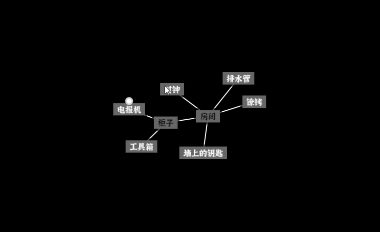 文字密室逃脱手游第二关密码获取攻略 文字密室逃脱手游第二关完整解谜步骤与通关密码解析