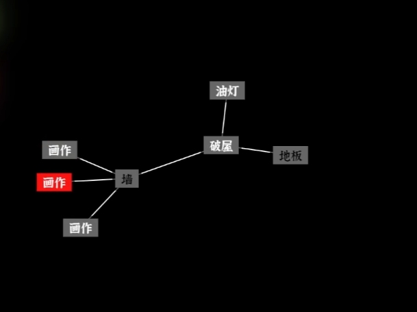 文字密室逃脱手游谜题答案大全 文字密室逃脱手游通关攻略与文字解谜技巧