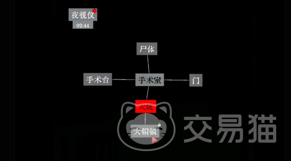 文字密室逃脱 医院关卡全攻略:线索解析与通关步骤详解