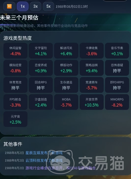 我的游戏集团手游怎么赚钱快 我的游戏集团手游高效变现方法分享