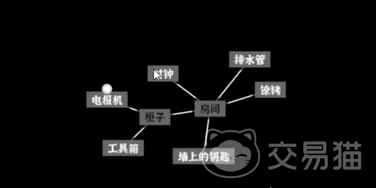 文字密室逃脱第二关密码获取攻略 文字密室逃脱第二关通关密码详细解析