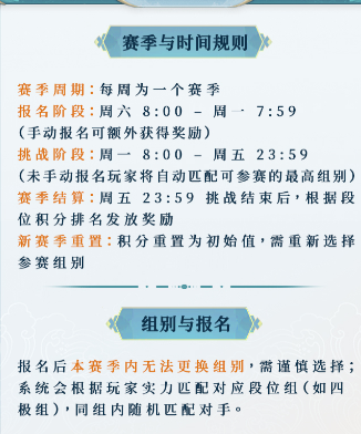 遮天帝路争锋太古凶兽打法攻略 遮天帝路争锋高难度BOSS应对技巧与阵容推荐