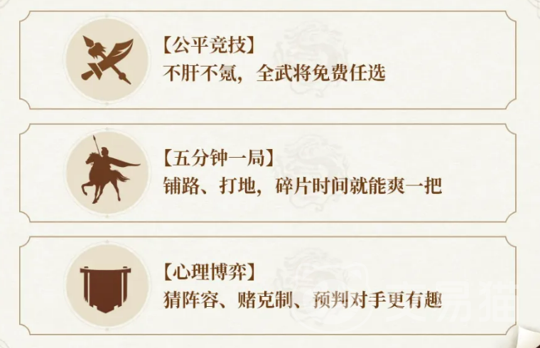 三国志战略版点将对决 三国志战略版点将对决玩法详解与实战技巧