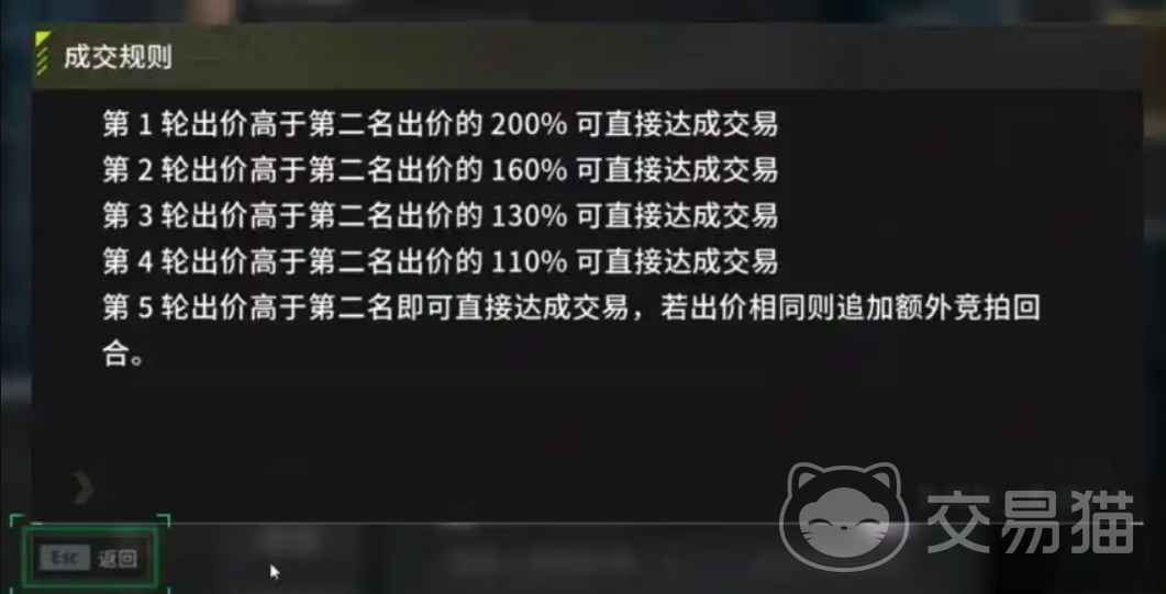 竞拍之王非洲之心爆率详解 竞拍之王非洲之星掉落概率与获取技巧