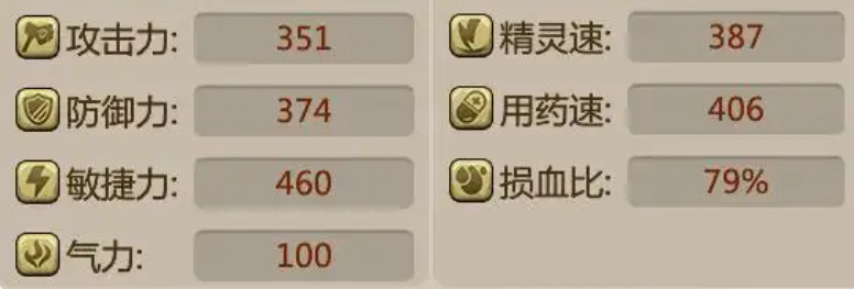恐龙神奇宝贝 加点攻略与属性培养推荐