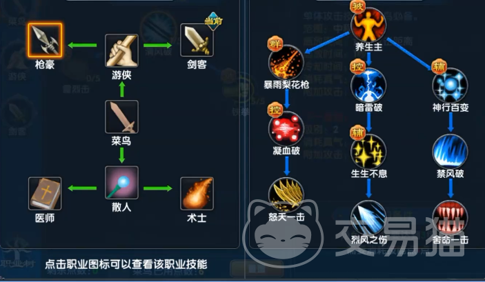 武林外传十年之约枪豪加点攻略 武林外传枪豪职业最强加点思路与技能搭配