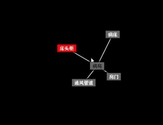 文字密室逃脱父爱如山攻略大全 文字密室逃脱父爱如山全关卡通关流程与隐藏线索解析