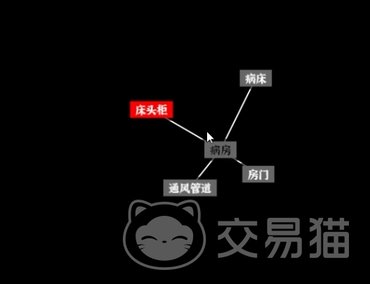 文字密室逃脱父爱如山攻略大全 文字密室逃脱父爱如山全关卡通关流程与隐藏线索解析