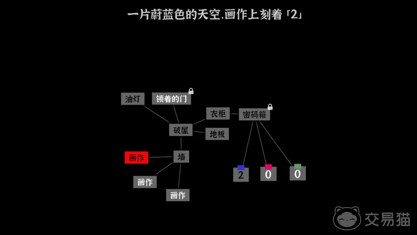 文字密室逃脱坠落通关攻略 文字密室逃脱坠落全流程解谜步骤详解