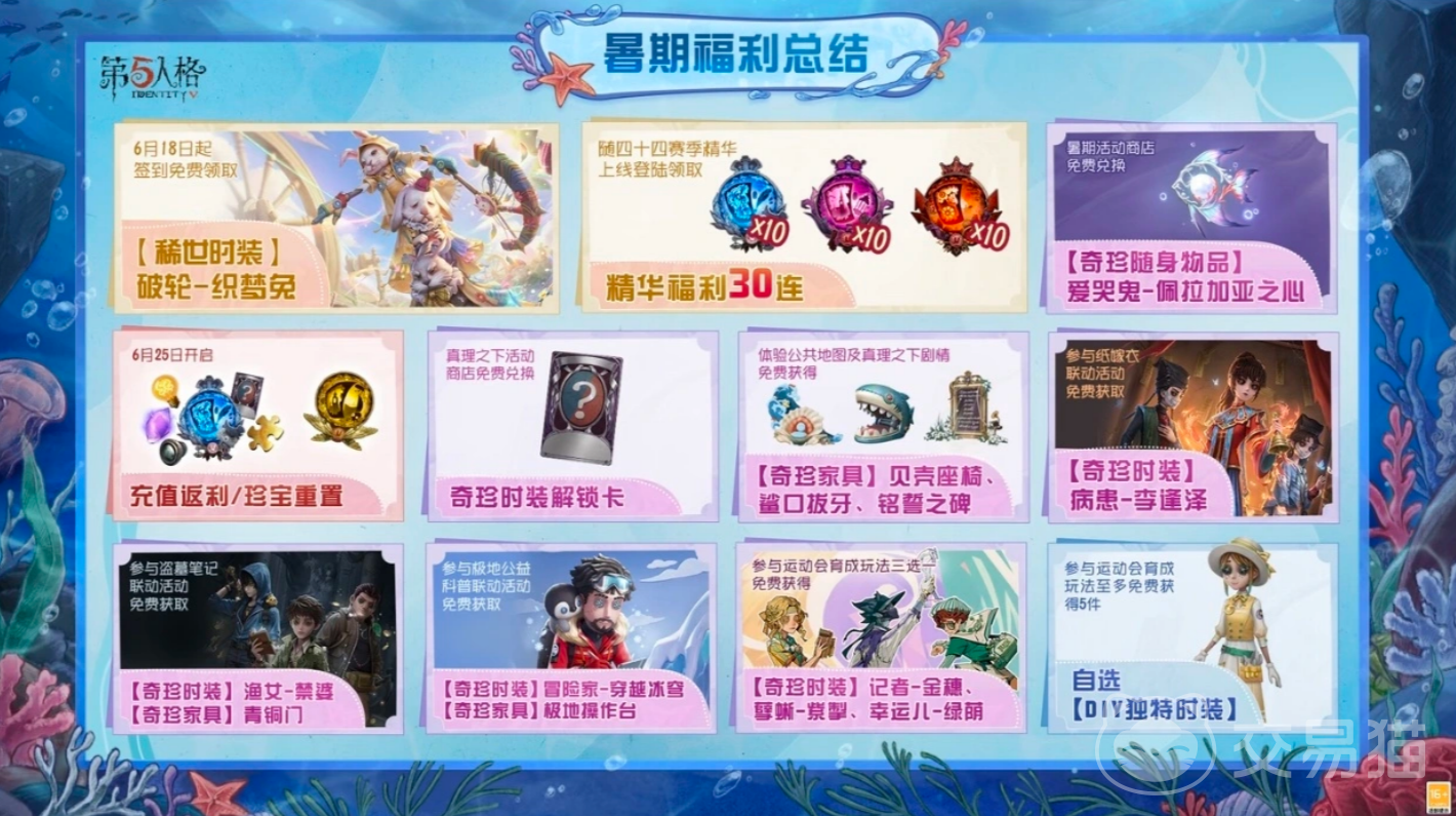 第五人格暑期福利活动汇总 第五人格夏日限定奖励与玩法指南