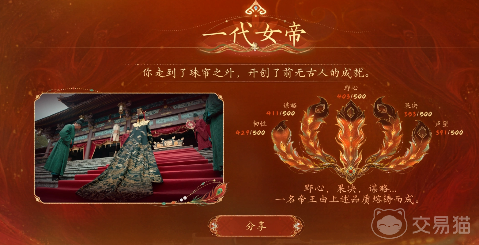 盛世天下女帝篇
王皇后角色设定与剧情表现深度解析