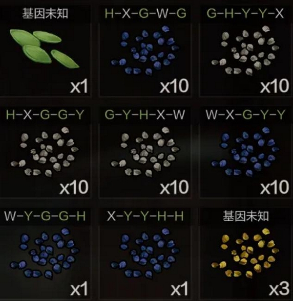 失控进化种子培育指南 失控进化优质基因搭配与种植技巧