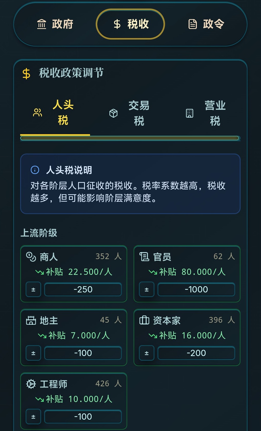 哈耶克的文明市场经济税收理论解析｜基于自发秩序的税收机制设计