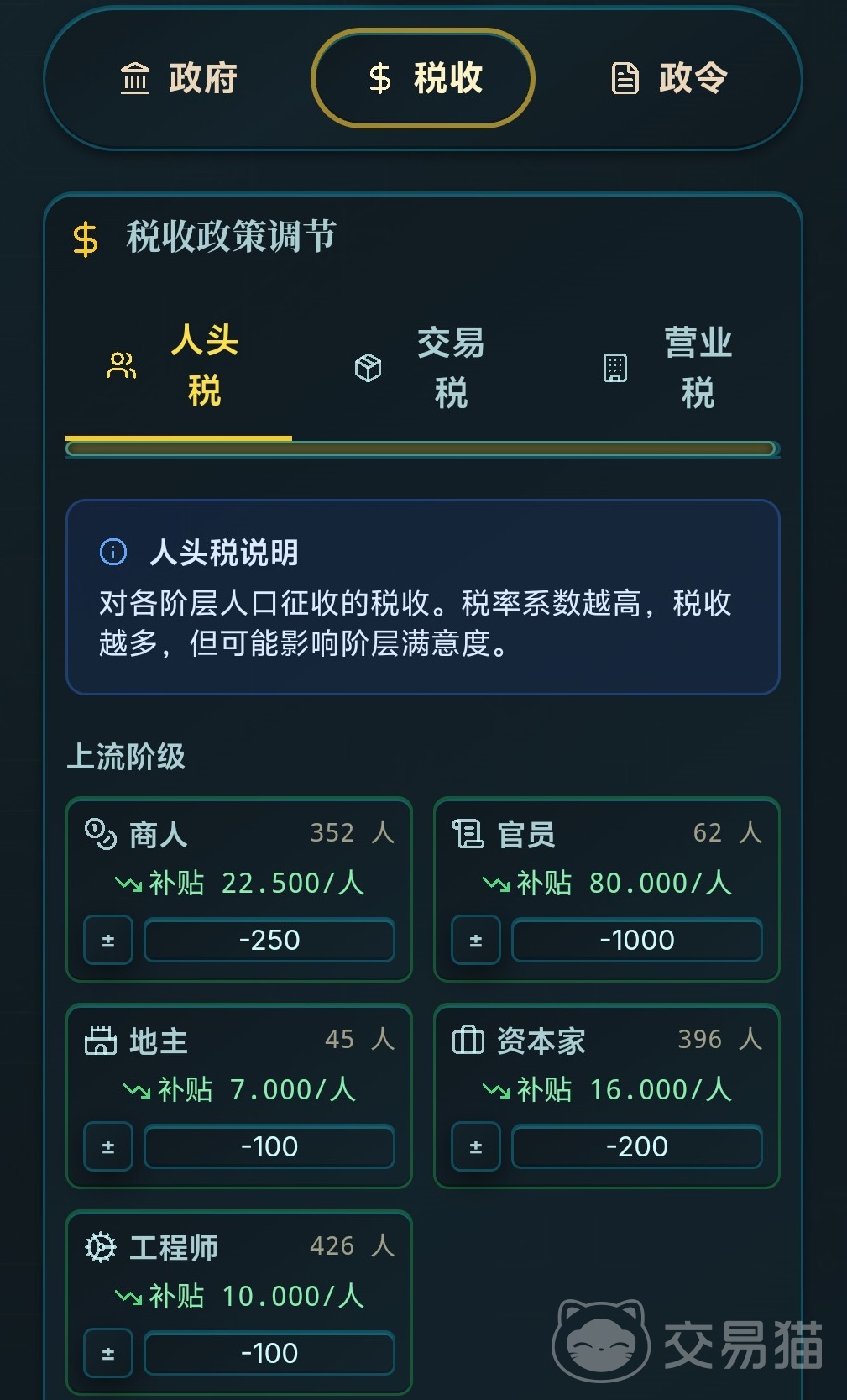 哈耶克的文明市场经济税收理论解析|基于自发秩序的税收机制设计