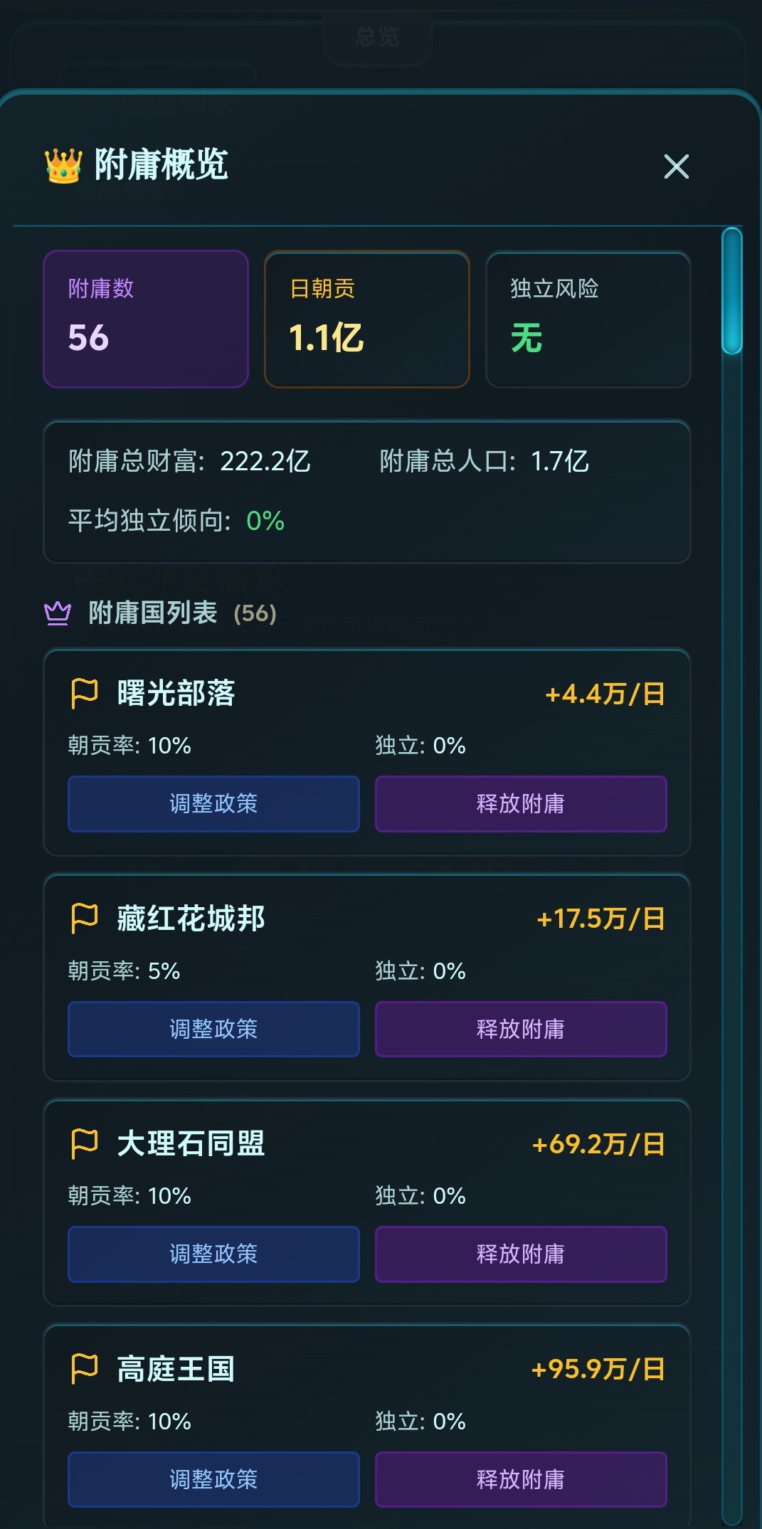 哈耶克的文明市场经济理论解析 附庸机制构建与实践路径
