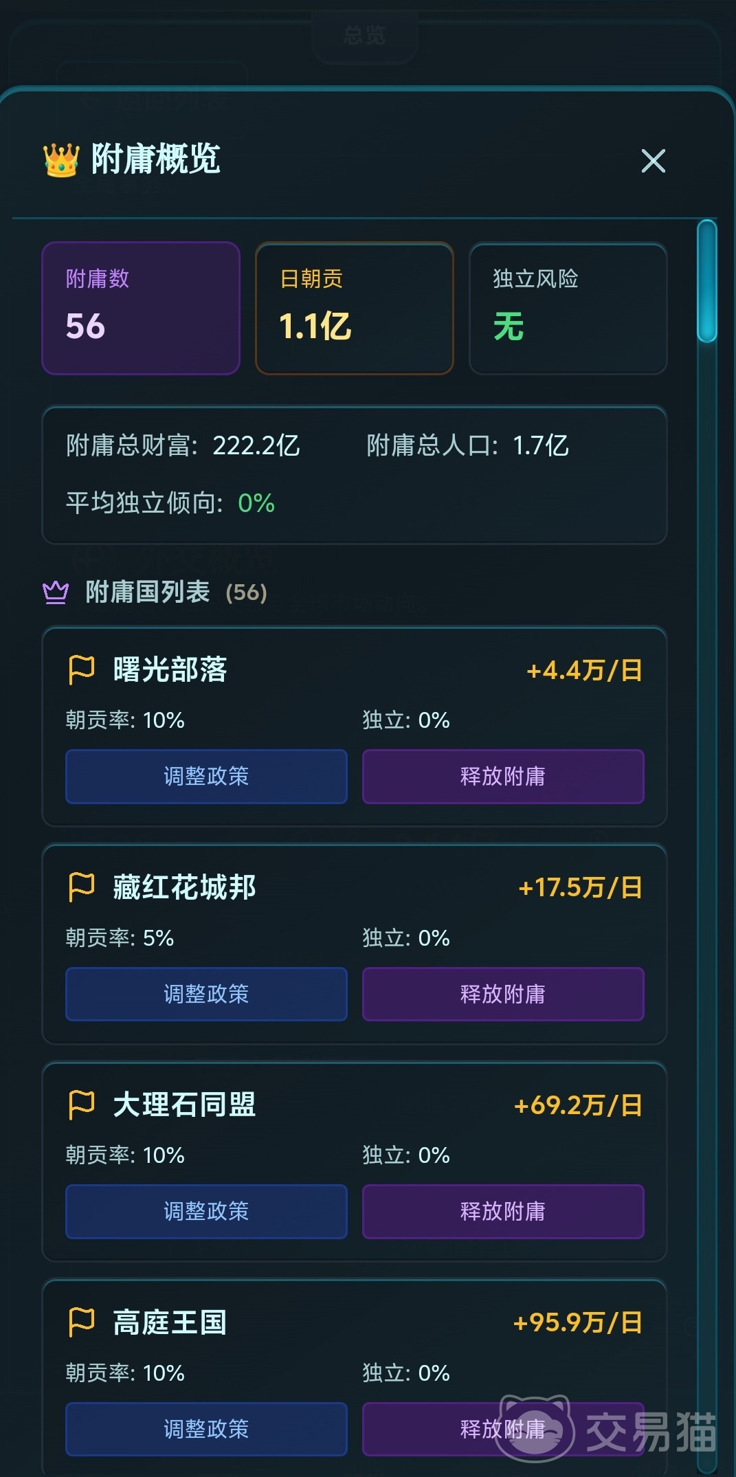 哈耶克的文明市场经济理论解析 附庸机制构建与实践路径