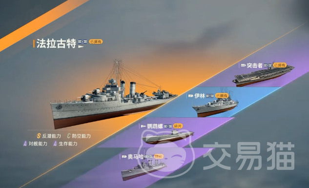 苍蓝前线法拉古特强度分析|苍蓝前线高输出舰娘实战评测与技能解析