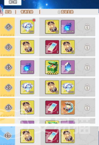 天书残卷怎么快速升级 天书残卷高效升级技巧与实用资源获取指南