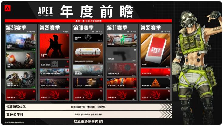 Apex英雄S29赛季联动IP预测分析  
Apex英雄S29赛季将与哪些IP展开跨界合作
