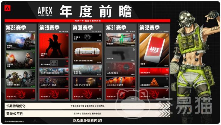 Apex英雄S29赛季联动IP预测分析
Apex英雄S29赛季将与哪些IP展开跨界合作
