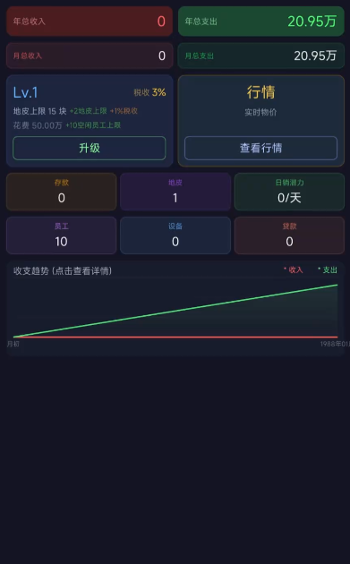 我的集团我做主手游上线时间揭晓｜最新公测日期与预约入口